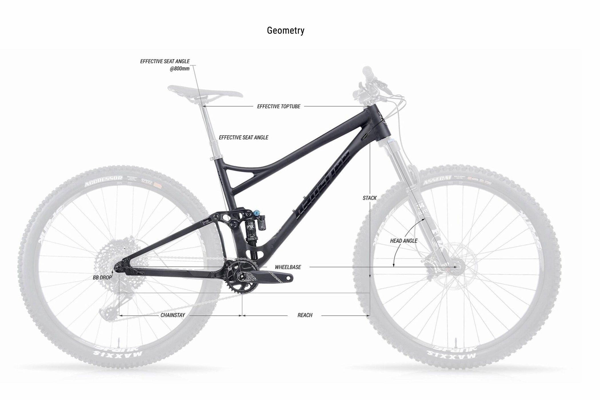 Banshee Phantom V3.2 Frameset - Stealth Black