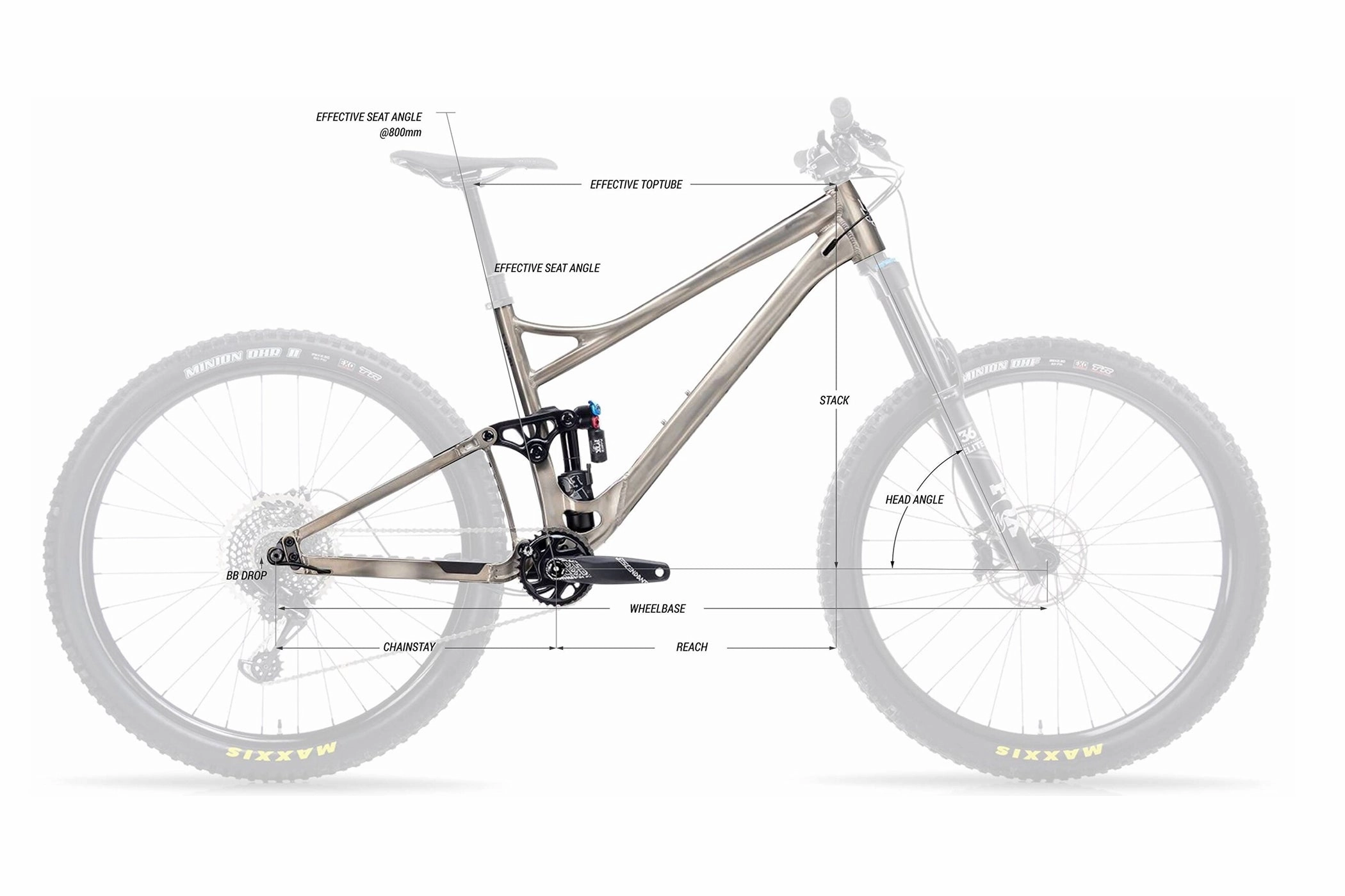 Banshee Titan V3.2 Frameset - Tint Raw With Charcoal Decals