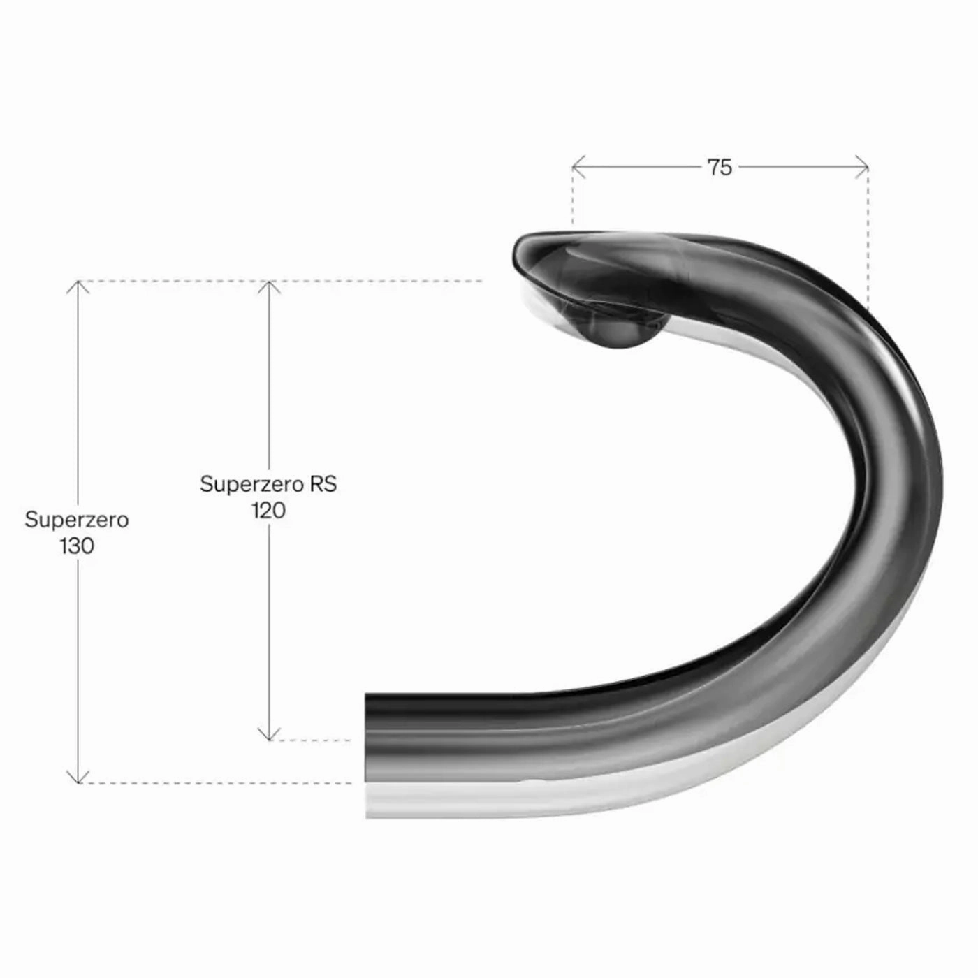 Deda Superzero RS handlebar - Black