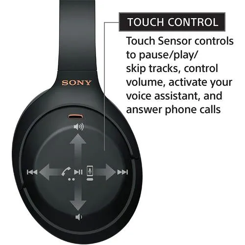 Sony Wh1000Xm4/B Premium Noise Cancelling Wireless Over-The-Ear Headphones Used Best Deal Today Shop Grab Now