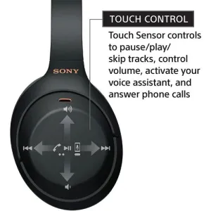Sony Wh1000Xm4/B Premium Noise Cancelling Wireless Over-The-Ear Headphones Used Best Deal Today Shop Grab Now