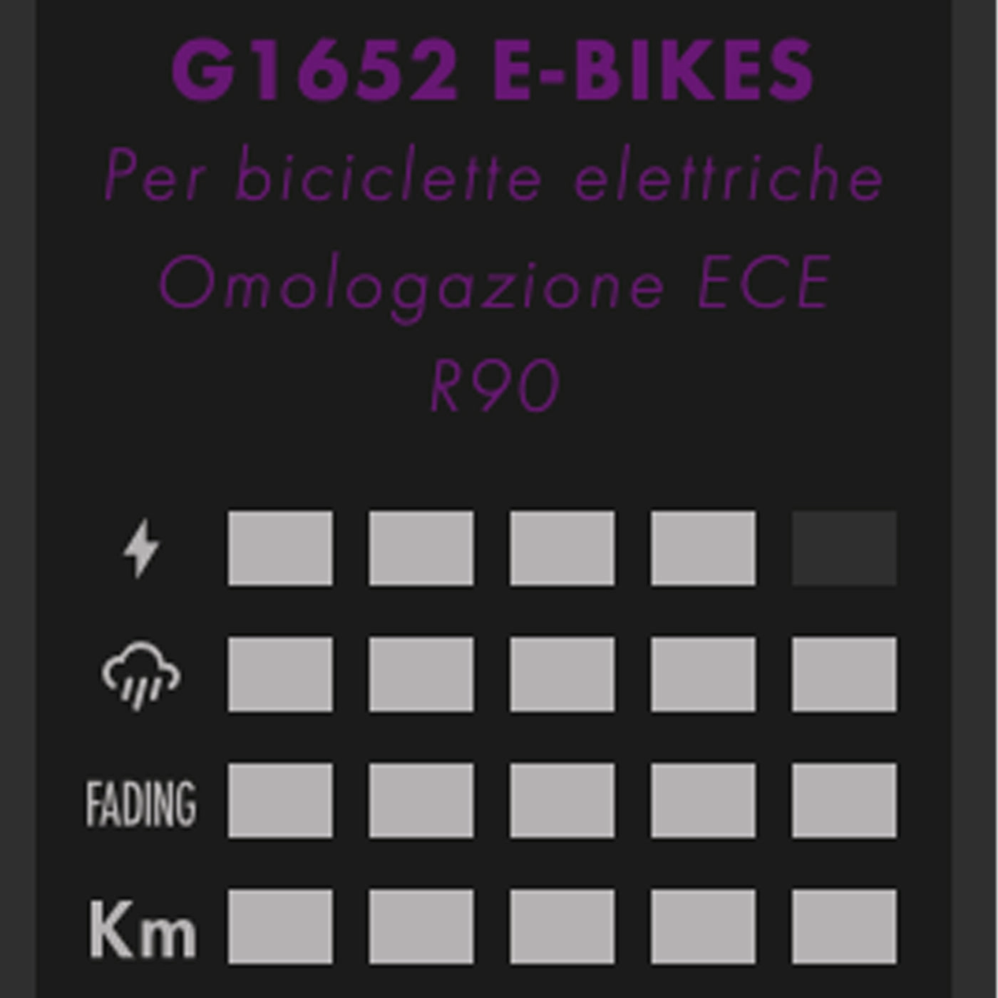 Galfer E-Bike brake Pads - Shimano Saint Zee