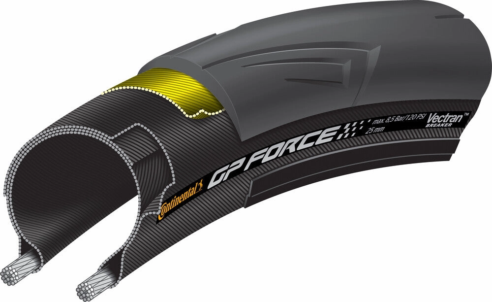 Grand Prix Attack & Force Tire Set