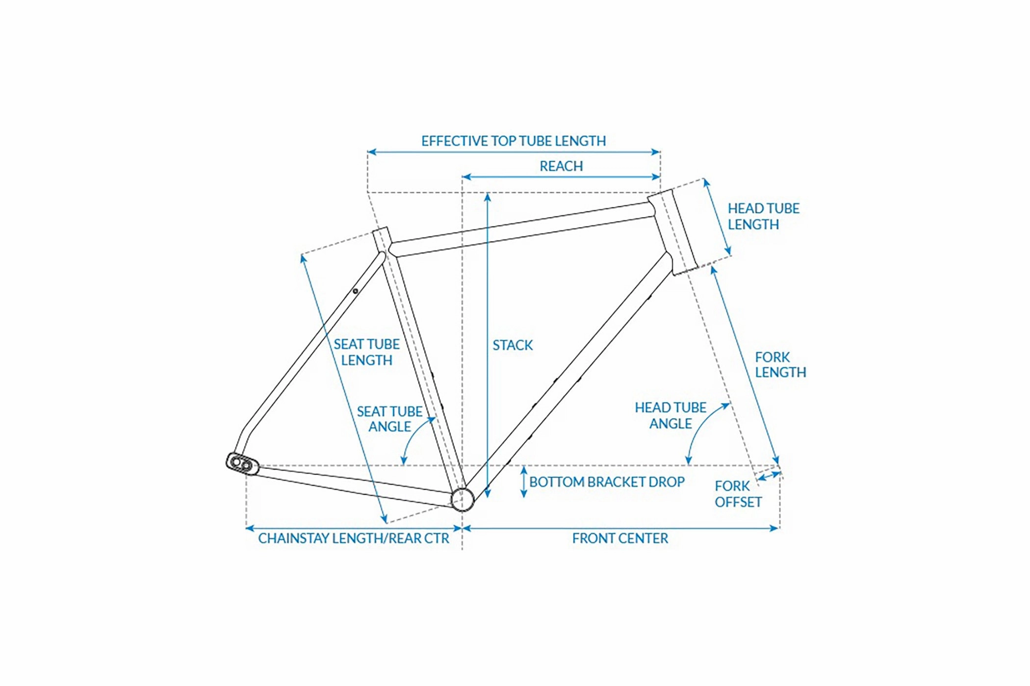 Otso Fenrir Stainless Steel Frame