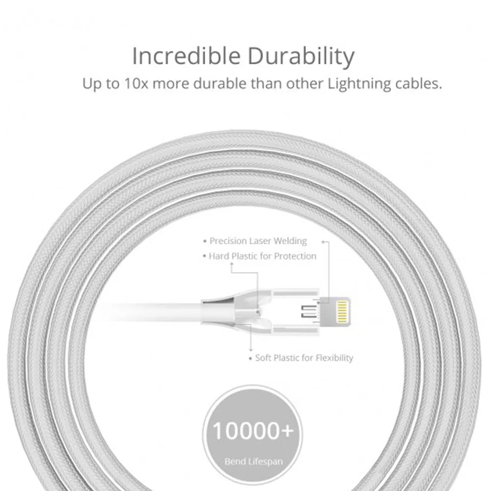 Tronsmart Double Braided Lightning Cable Mfi Certified 1.2 M / 4 Feet Length - White Price Drop Alert MustShop Sale