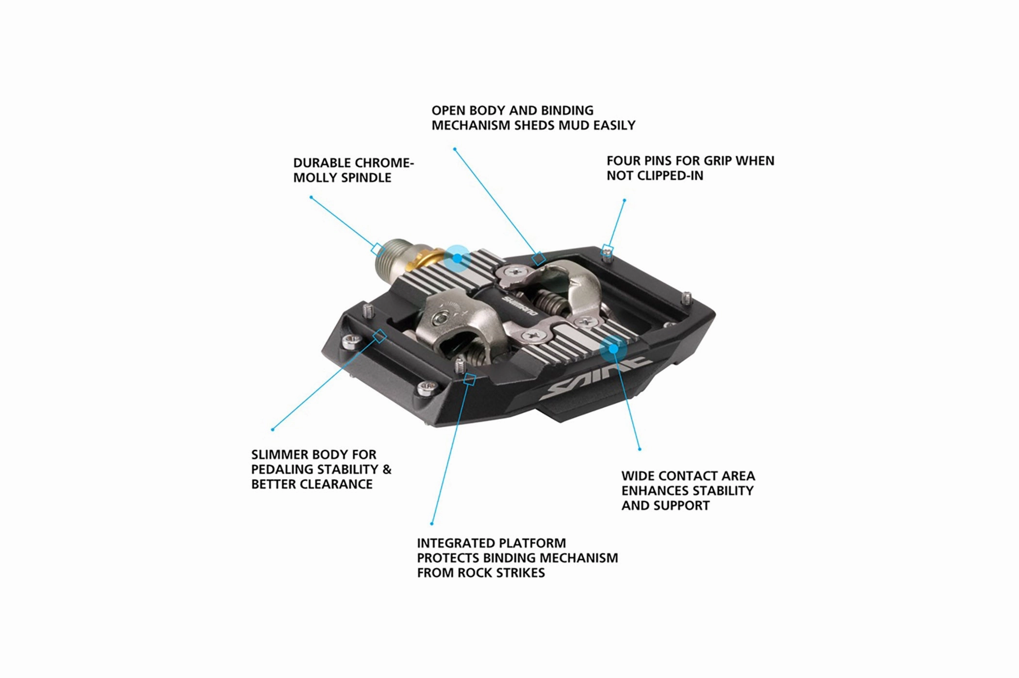 Shimano Saint M821 Pedals Clipless