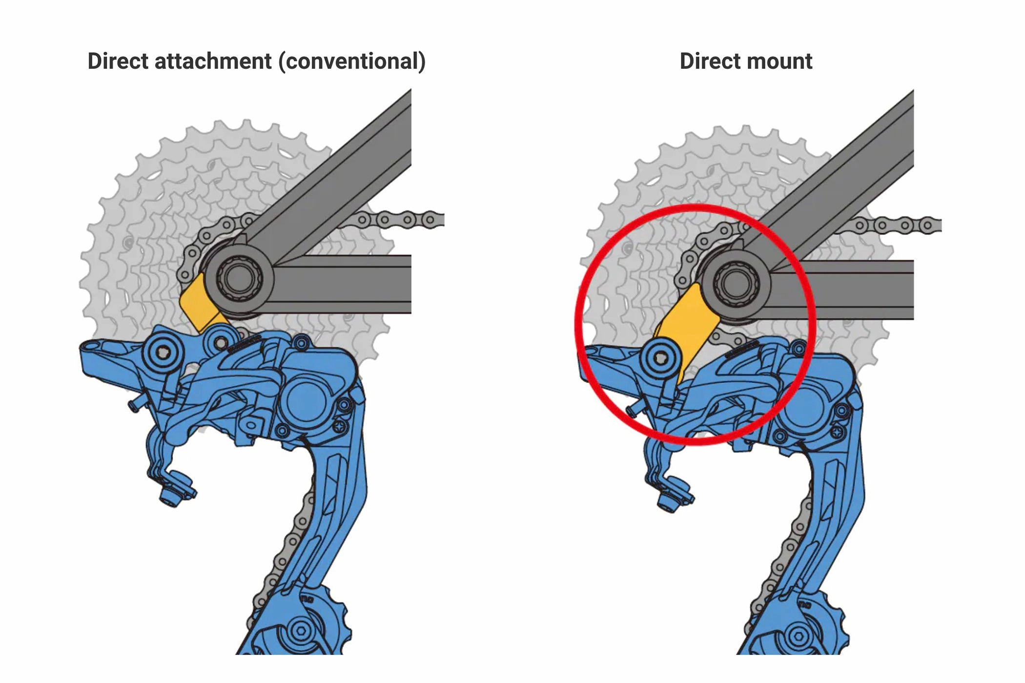 Silca Titanium Derailleur Hanger