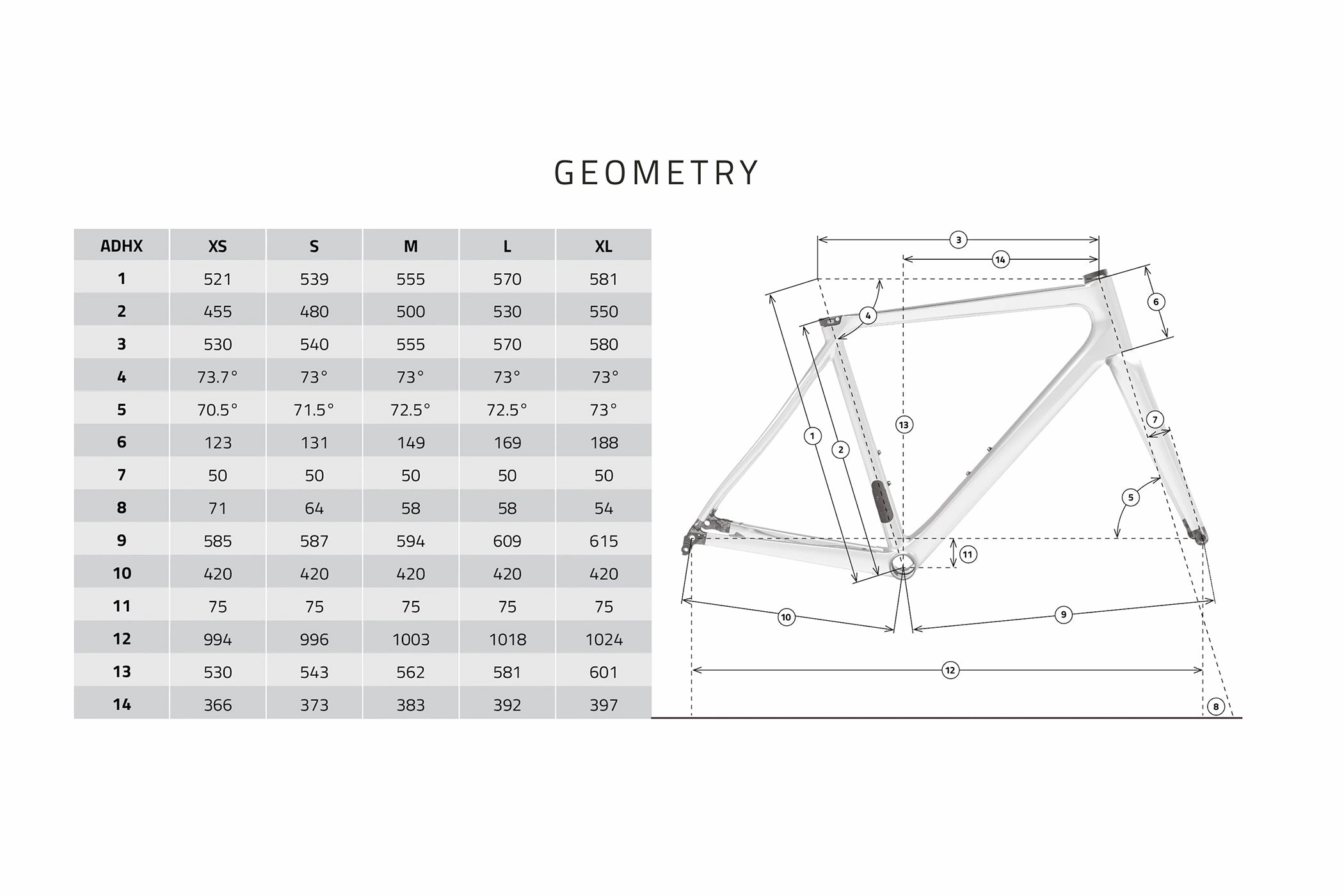 TIME ADHX Frameset - Amber