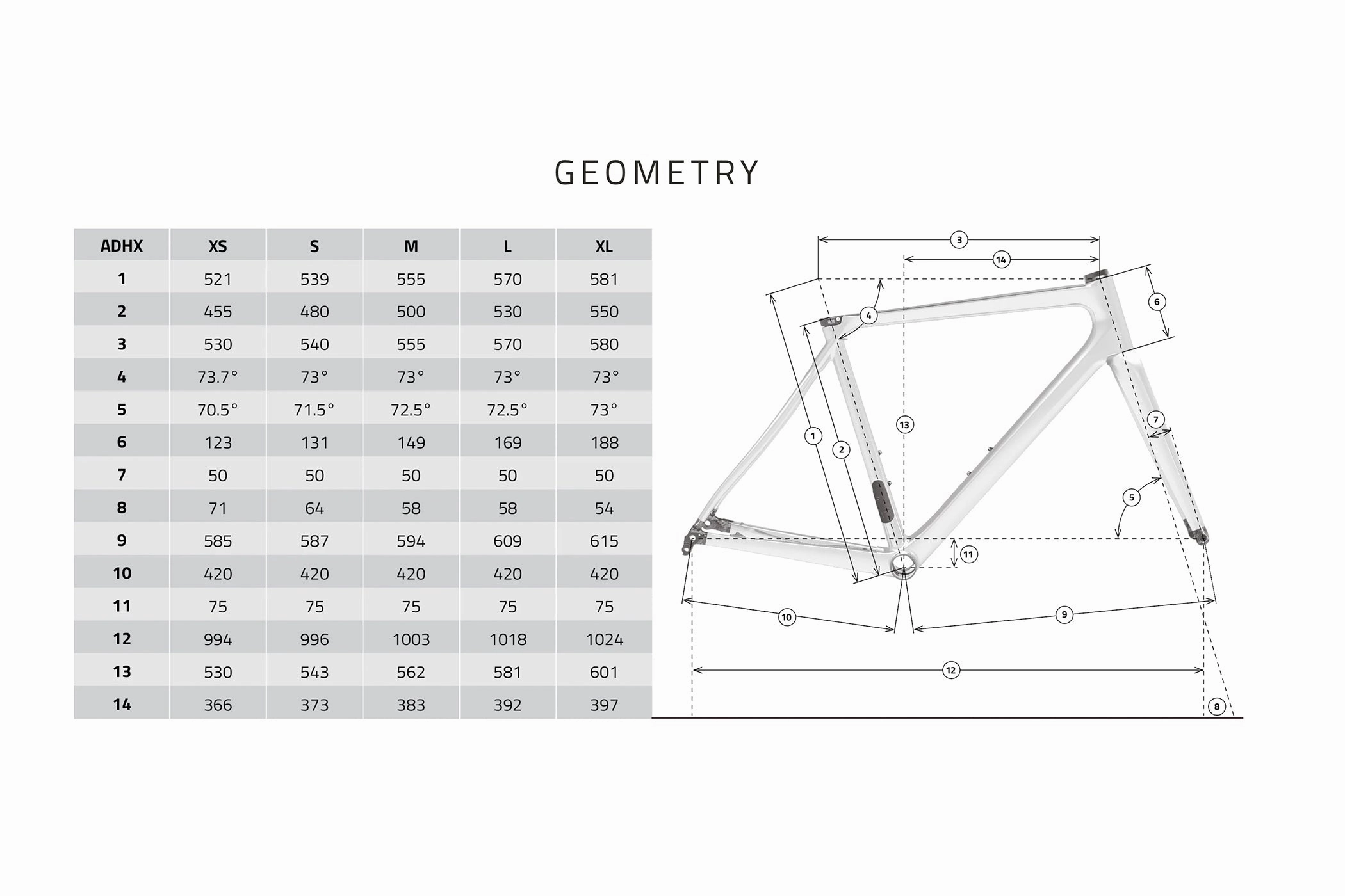 TIME ADHX Frameset - Cobalt