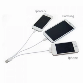 Best Price Online Usb Cable